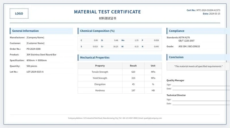 Quality documentation and certificates
